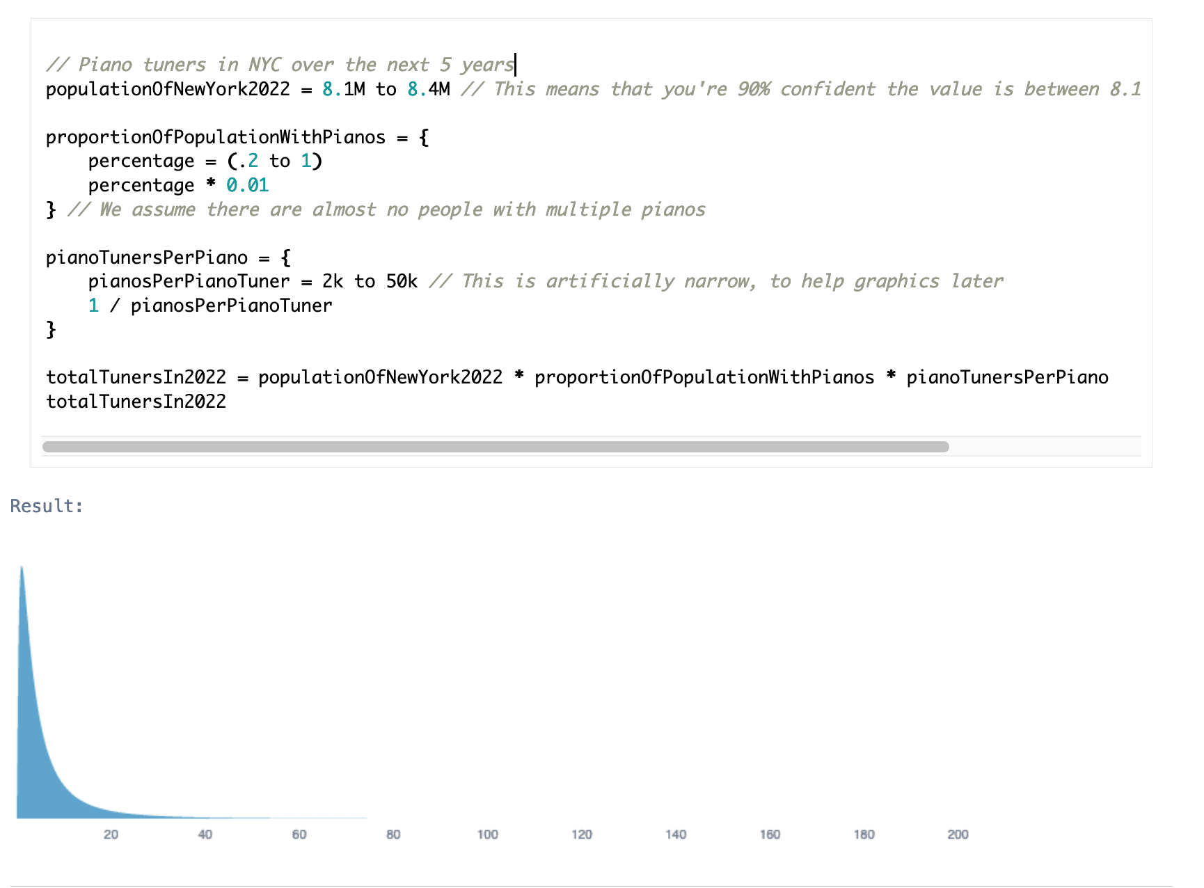 Squiggle: Why and how to use it — LessWrong