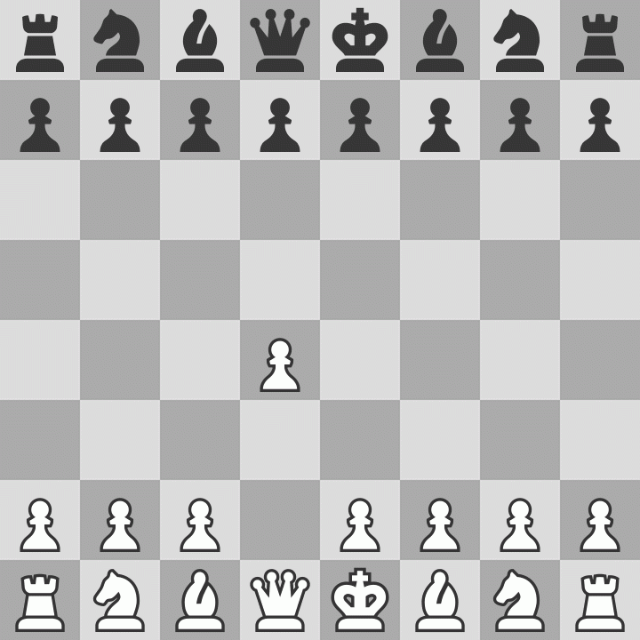 What should be the next move here? - Chess Forums 