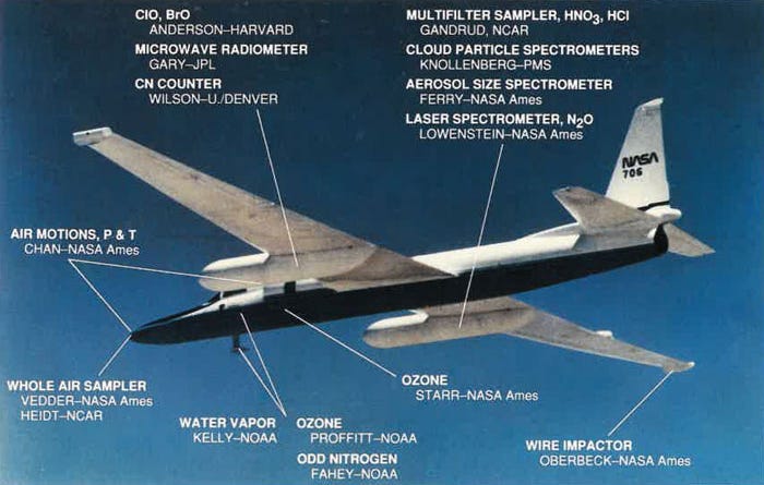 AAOE 1987 ER-2 Instruments