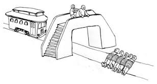 Image result for trolley problem