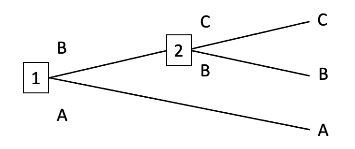 Diagram

Description automatically generated