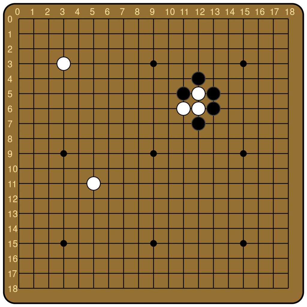 AlphaZero paper discussion (Mastering Go, Chess, and Shogi) • Life In 19x19