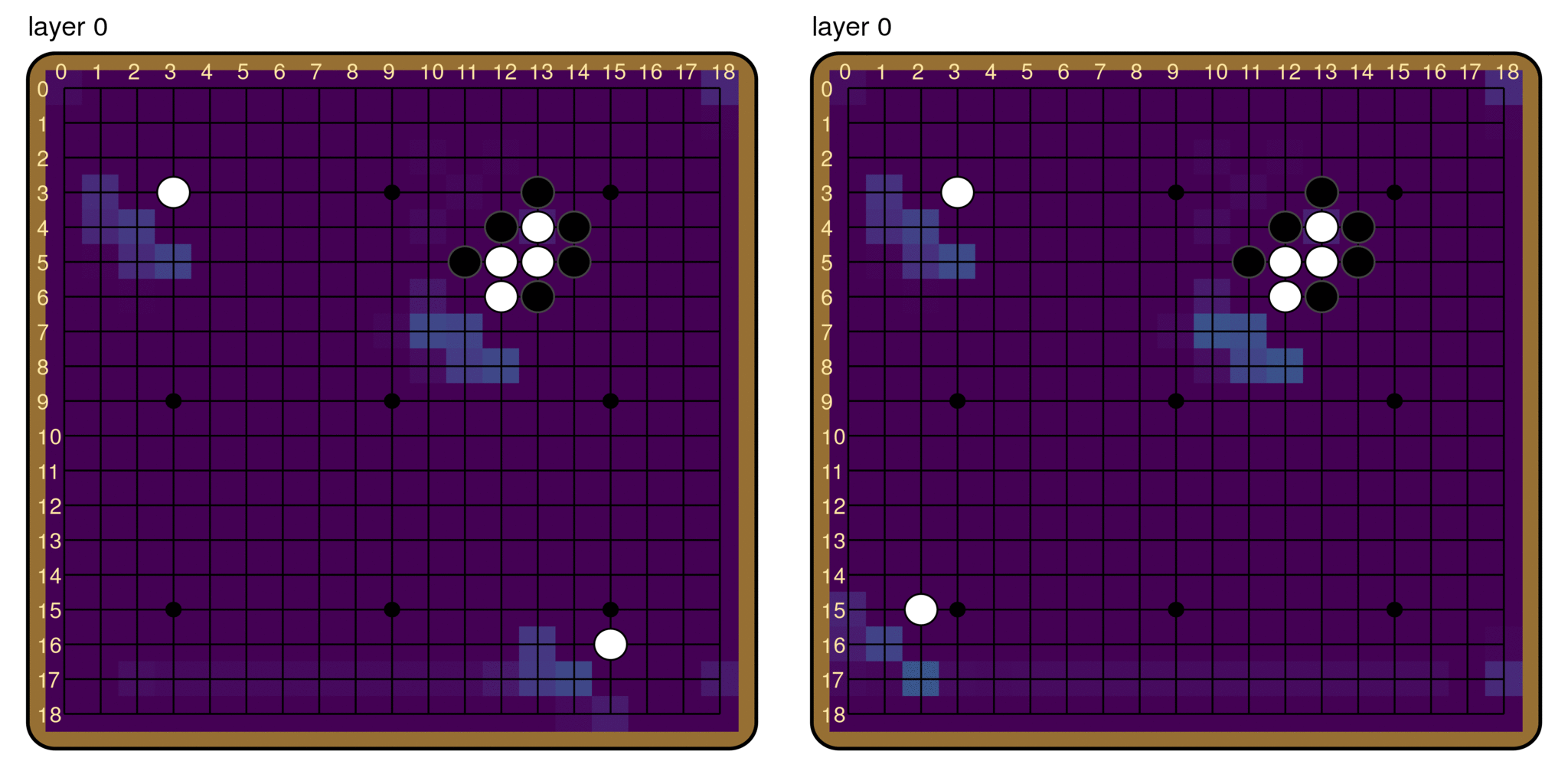 Chess Remixed to look like Shogi : r/chess