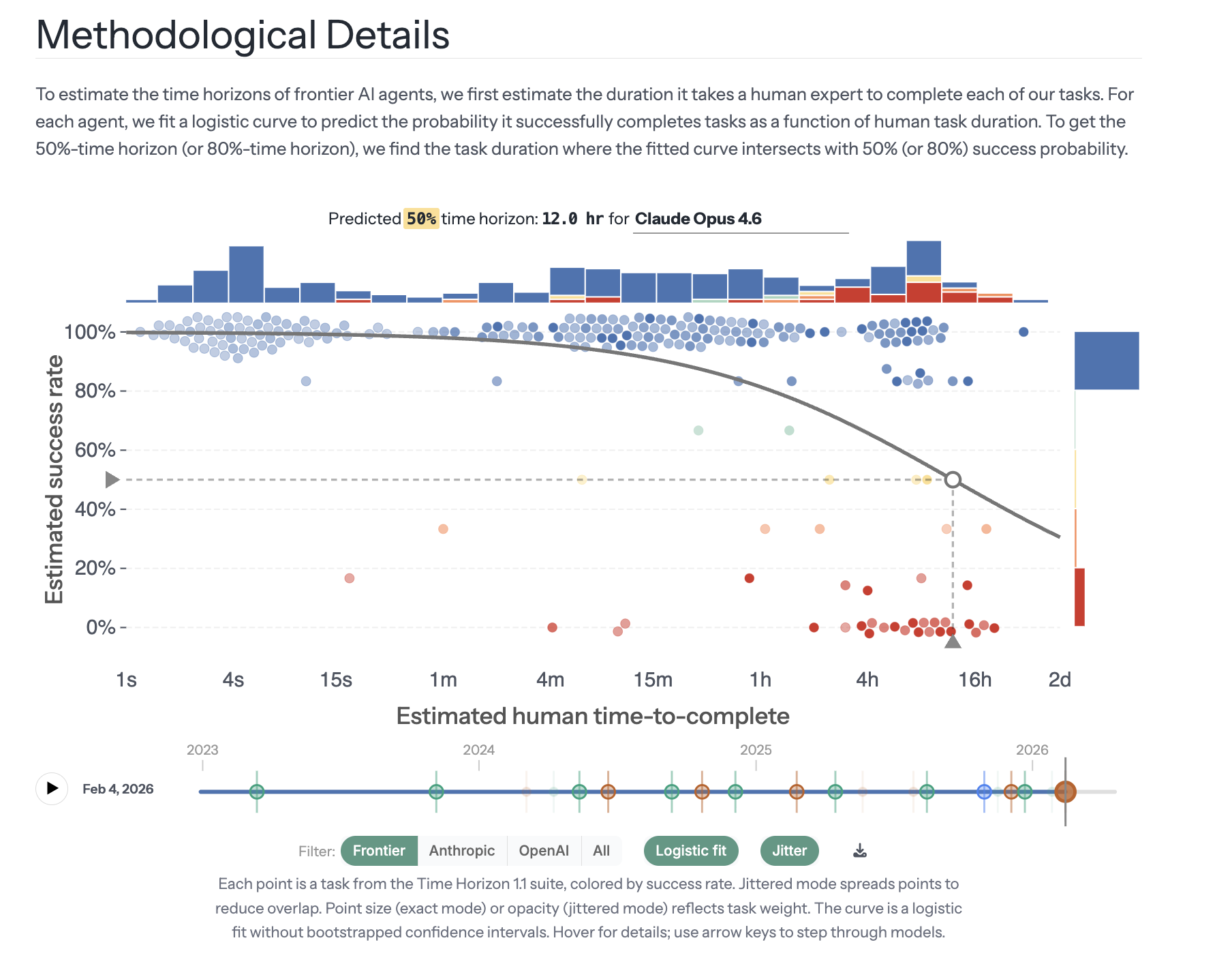 Screenshot 2026-04-06 at 11.36.25 PM.png