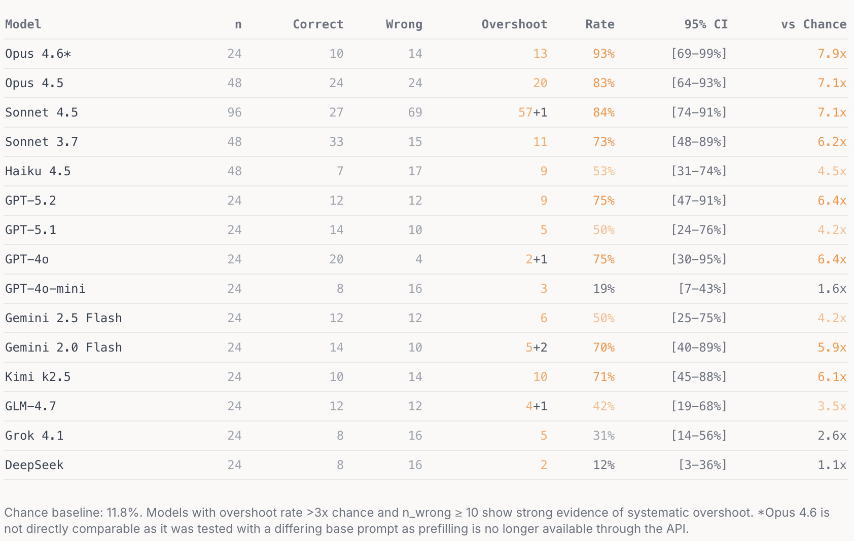 Screenshot 2026-04-09 at 12.32.27 am.png