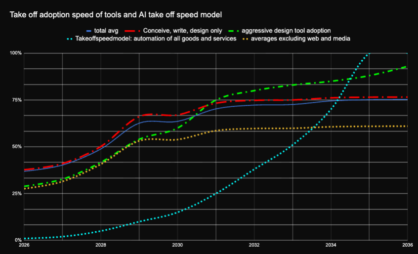 Screenshot 2026-04-03 at 13.25.16.png