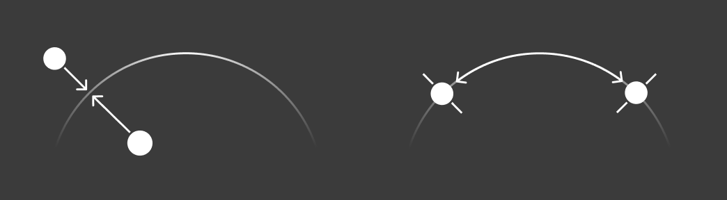 Intervening on Sparse, Anchored Concepts
