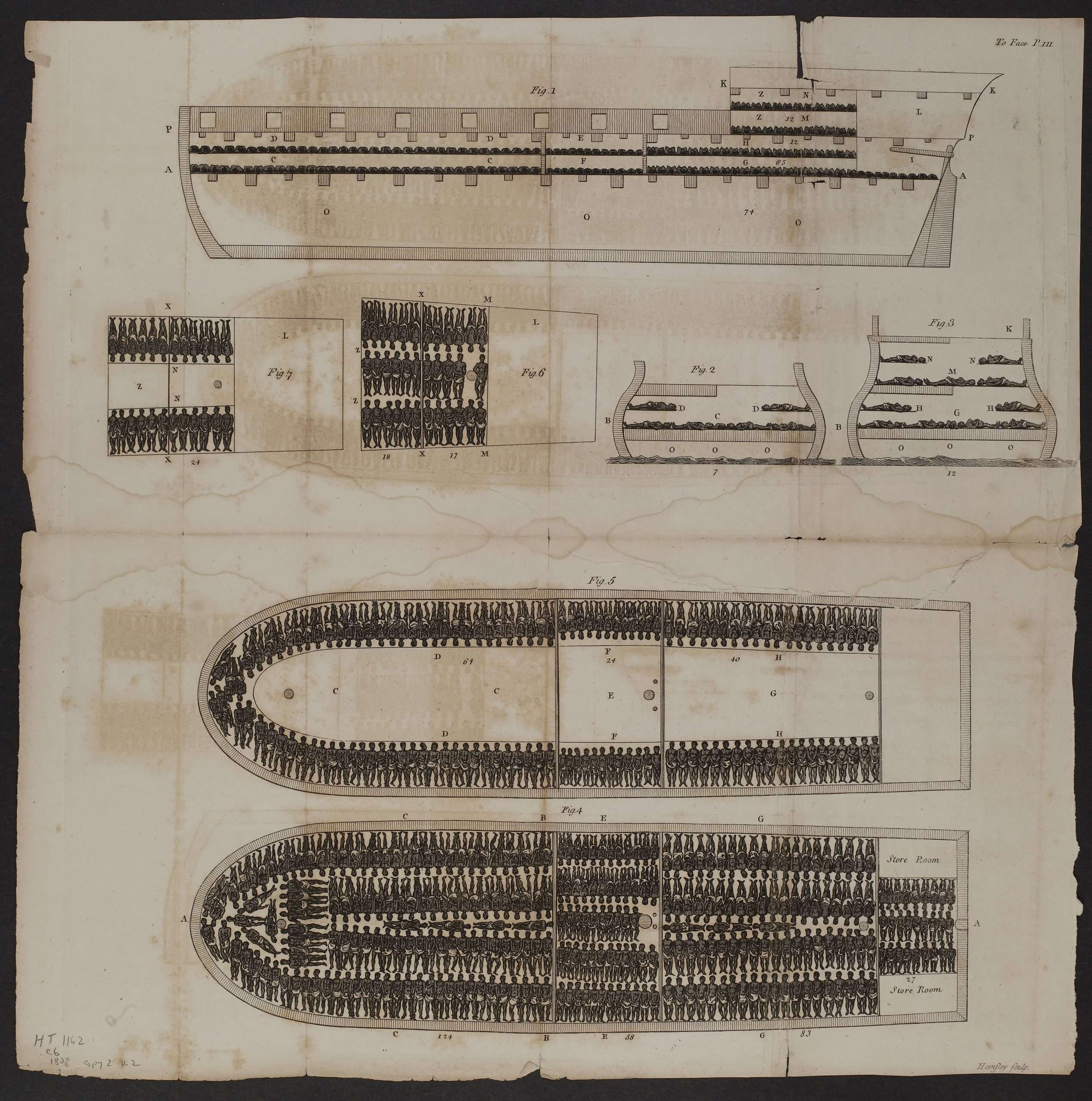 Surprising facts about the slave trade