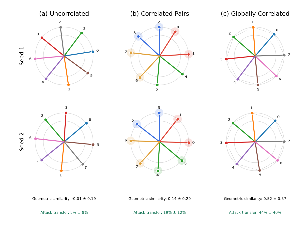 feature_geometry.png