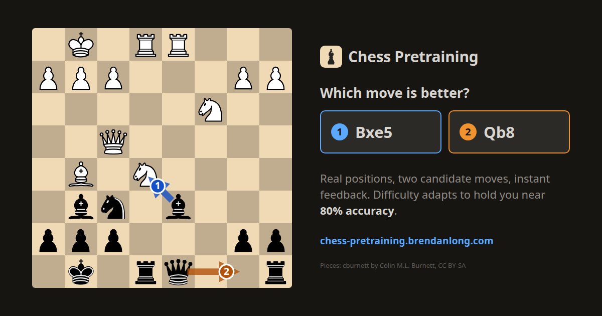 The app's preview card: a chess position with two candidate moves drawn as arrows numbered 1 and 2, beside matching numbered buttons labeled Bxe5 and Qb8 under the question "Which move is better?" Tagline: "Real positions, two candidate moves, instant feedback. Difficulty adapts to hold you near 80% accuracy."