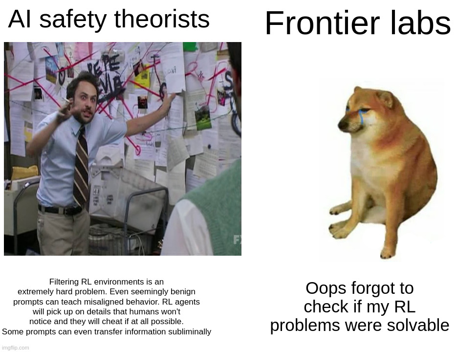 Two-panel meme. Left panel, headed "AI safety theorists," shows Charlie Day from It's Always Sunny in Philadelphia gesturing frantically at a wall covered in papers and red string, captioned in small text: "Filtering RL environments is an extremely hard problem. Even seemingly benign prompts can teach misaligned behavior. RL agents will pick up on details that humans won't notice and they will cheat if at all possible. Some prompts can even transfer information subliminally." Right panel, headed "Frontier labs," shows the Cheems shiba inu, a hunched dog with a cartoon tear, captioned in much larger text: "Oops forgot to check if my RL problems were solvable."