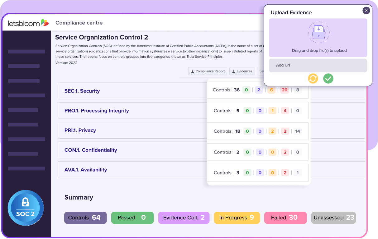 Continuous Monitoring for ongoing SOC 2 compliance