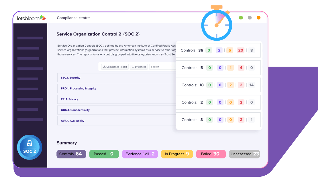 letsbloom Product Screenshot