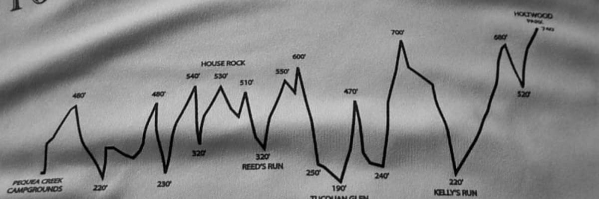 THE Conestoga Trail Run - 10 Tough Miles