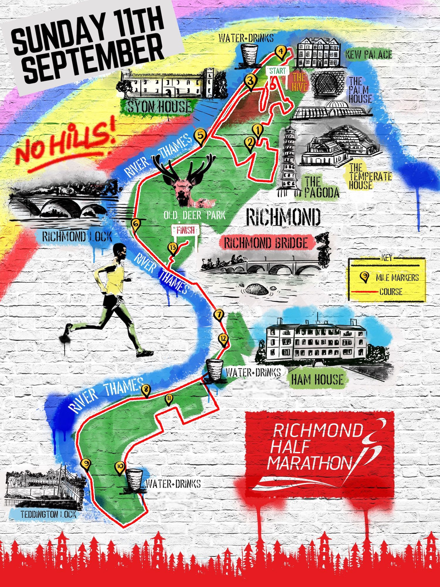 The Richmond Marathon & Half Marathon 2023 Entry & Info Let's Do