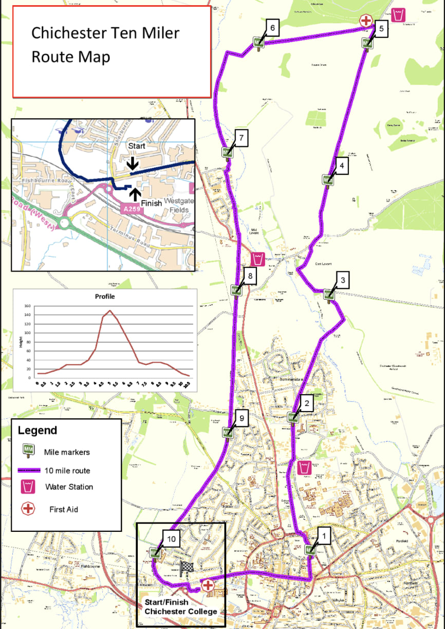 Chichester Half Marathon, 10 miler & 6 miler - Running in Chichester ...