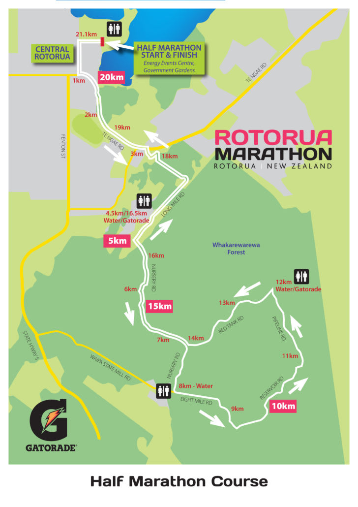 Rotorua Marathon Running in Rotorua — Let’s Do This