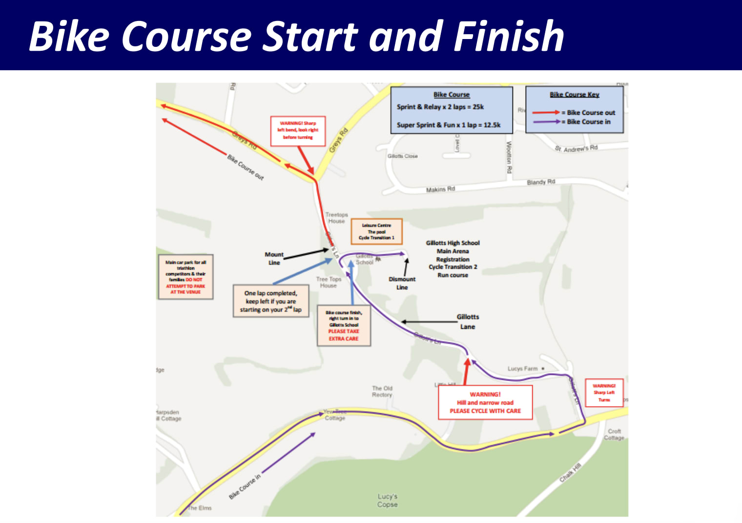 Henley Triathlon Triathlon in HenleyonThames — Let’s Do This