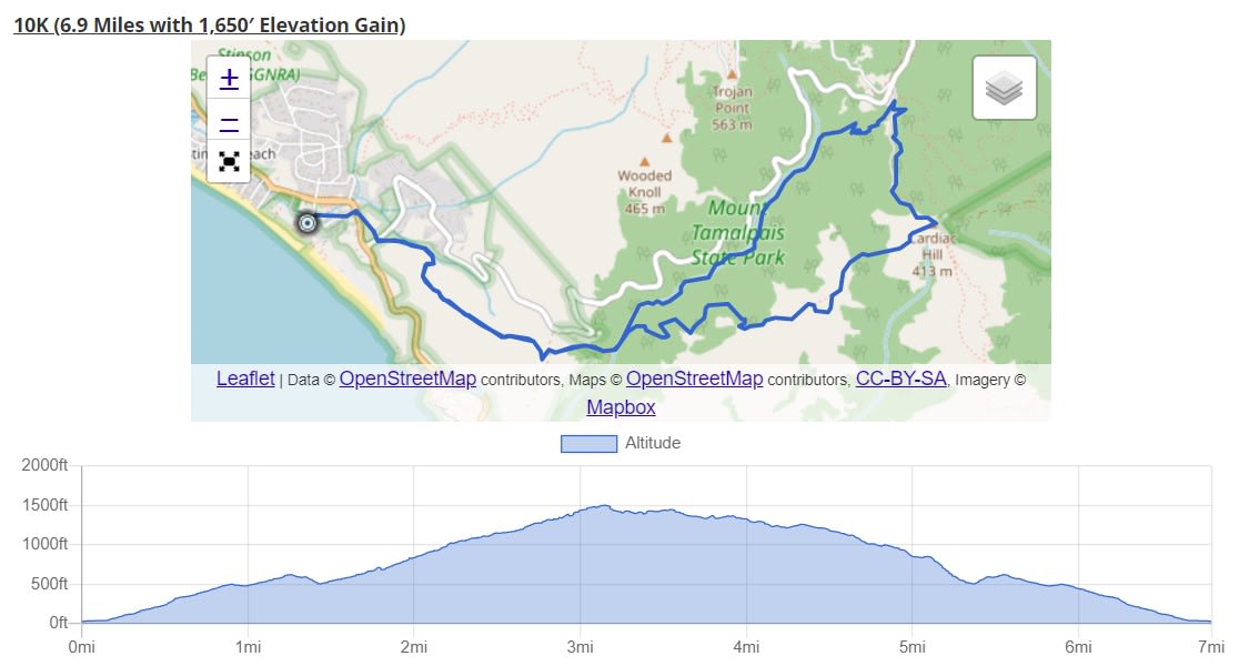 Mt. Tam Trail Run Running in Mill Valley — Let’s Do This