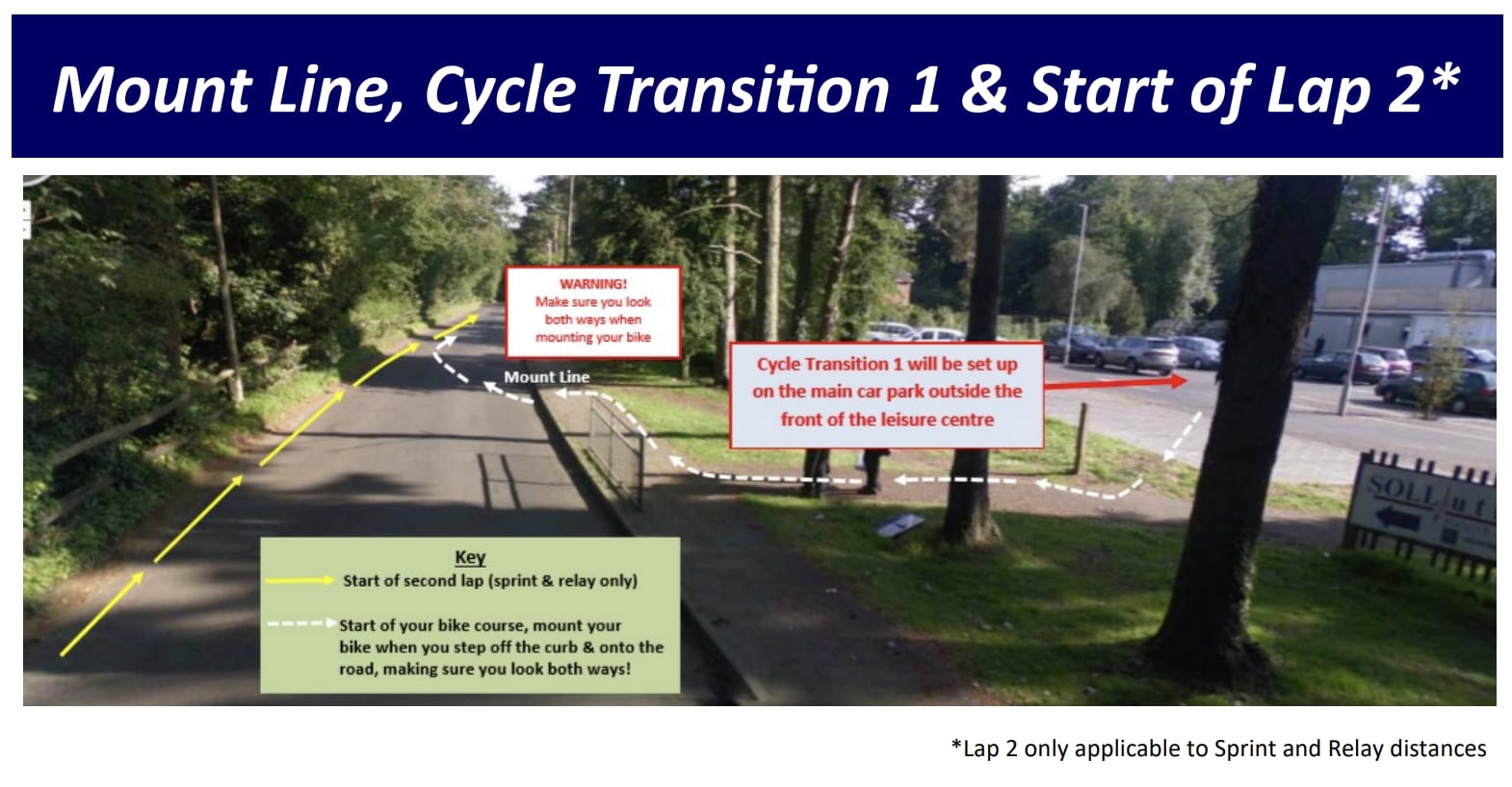 Henley Triathlon Triathlon in HenleyonThames — Let’s Do This