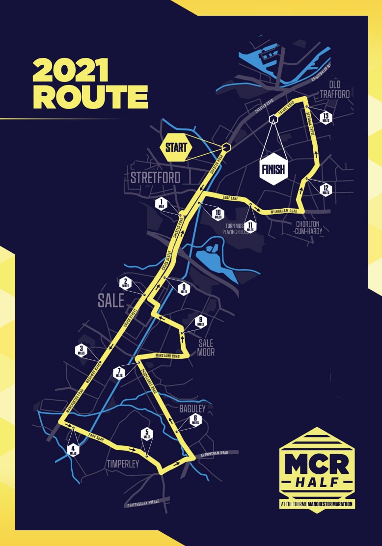 Manchester Half Marathon Running in Stretford — Let’s Do This