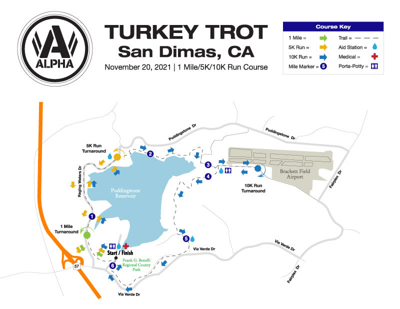 San Dimas Turkey Trot Running in San Dimas