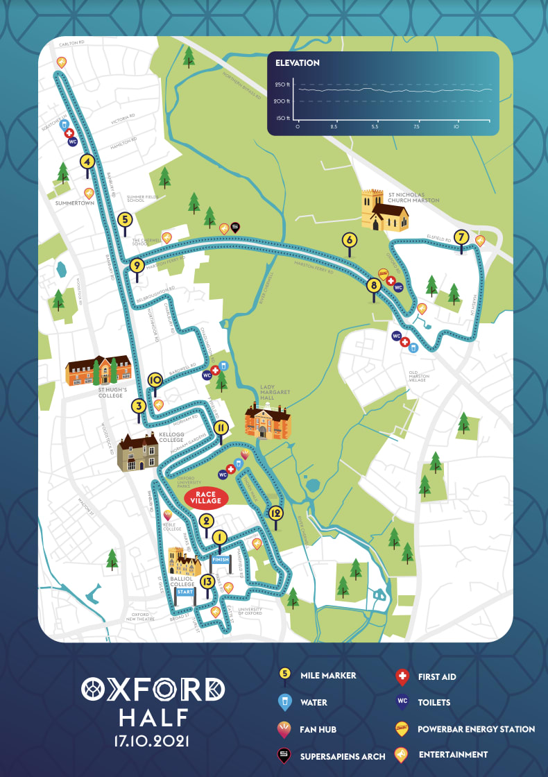 Oxford Half Marathon 2024 Route Frieda Vernice