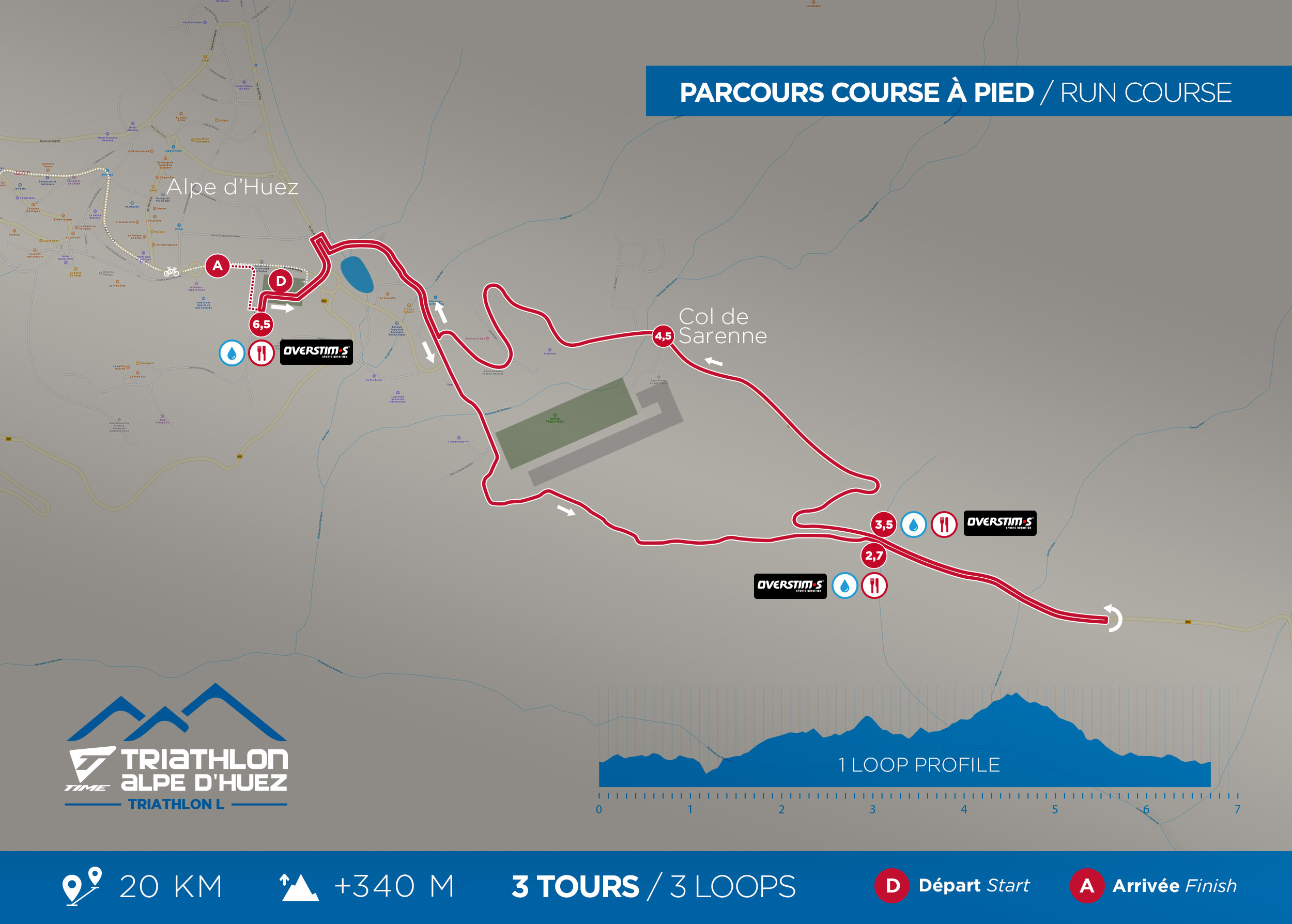 Alpe d'Huez Triathlon Triathlon in Huez — Let’s Do This