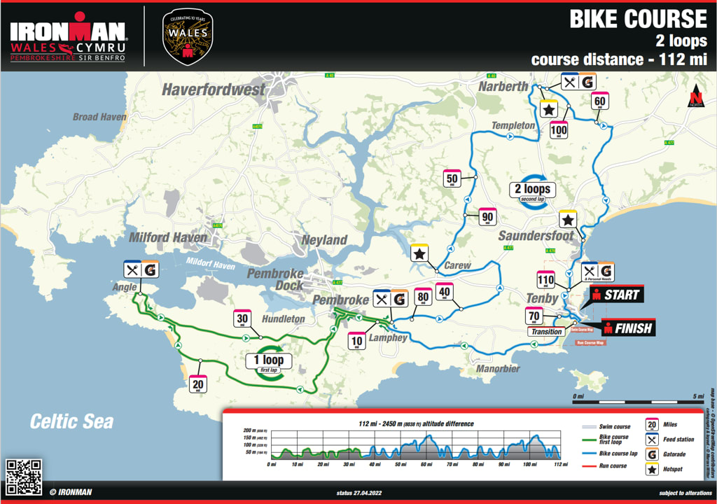 IRONMAN Wales 2023 Triathlon in Wales