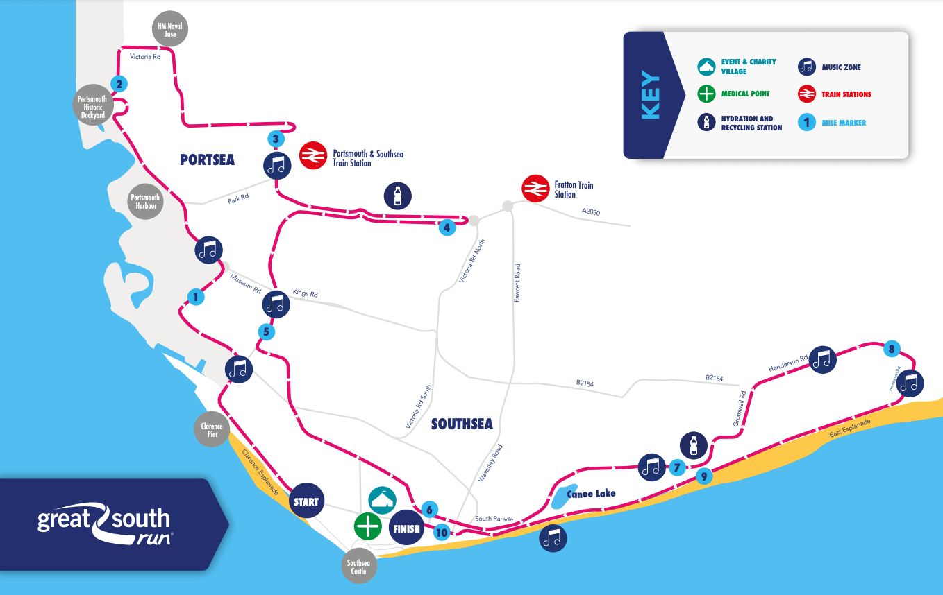 Great South Run Running in Portsmouth — Let’s Do This