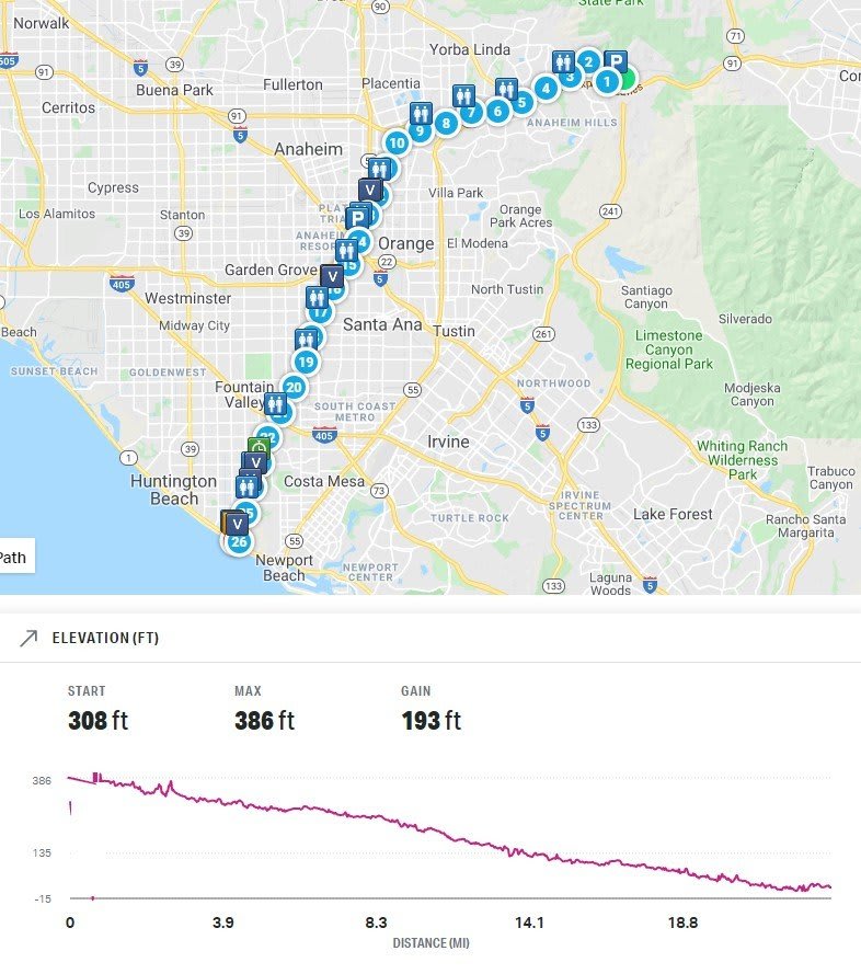 SOCAL River Marathon, Half Marathon, 10k & 5k Running in Huntington