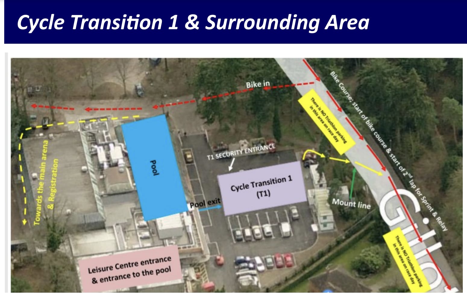 Henley Triathlon Triathlon in HenleyonThames — Let’s Do This