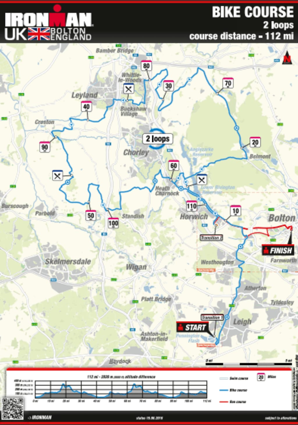 Ironman UK 2019 — Sun 14 Jul — Book Now at Let's Do This