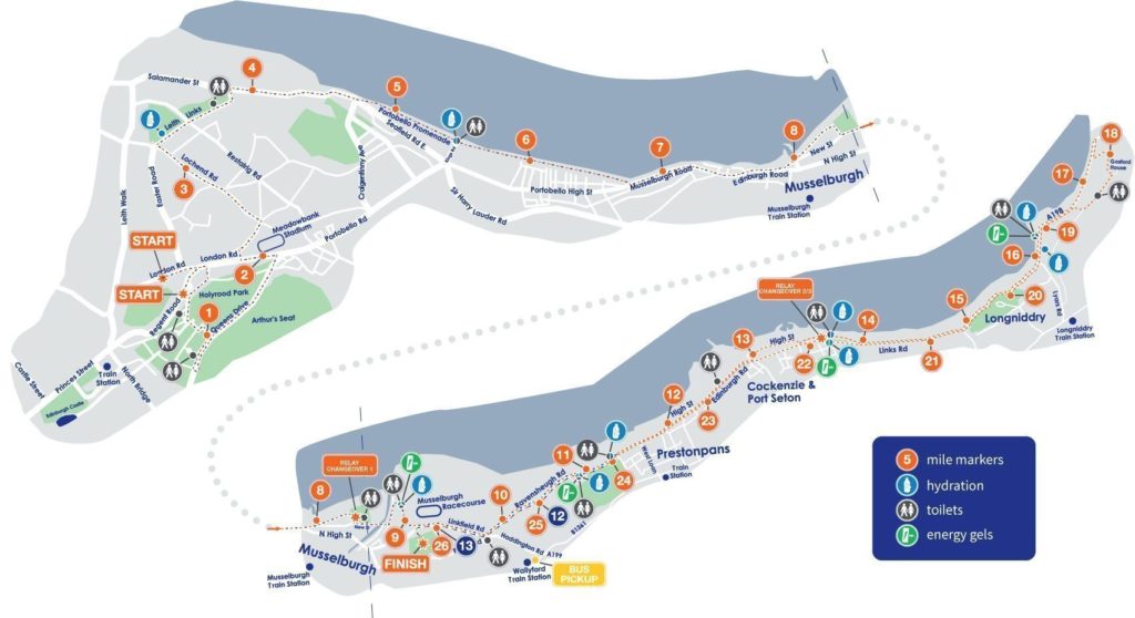 Edinburgh Marathon Elevation Chart