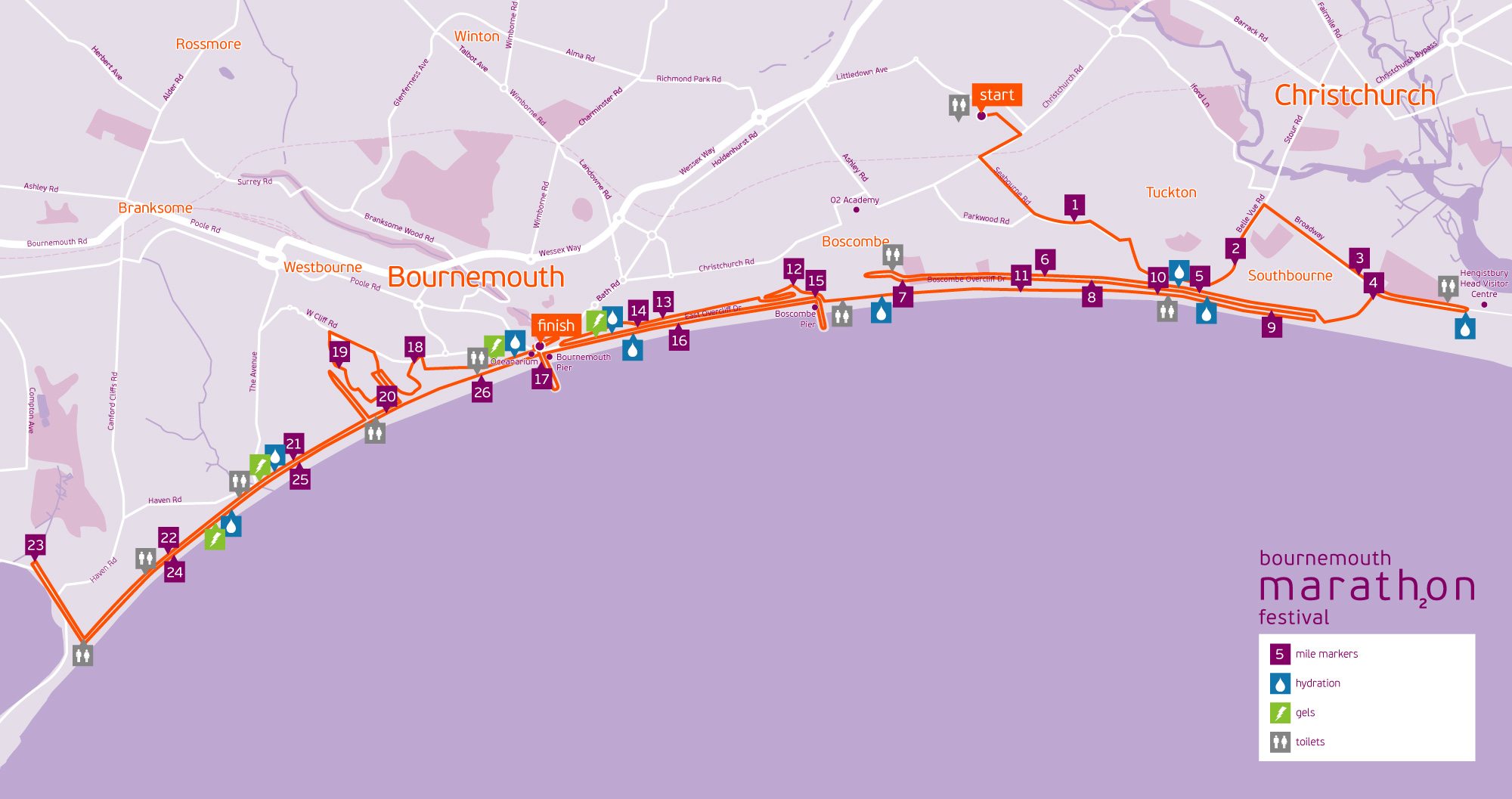 Edinburgh Marathon Elevation Chart