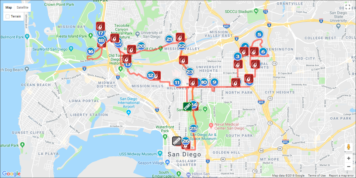 San Diego Marathon Elevation Chart