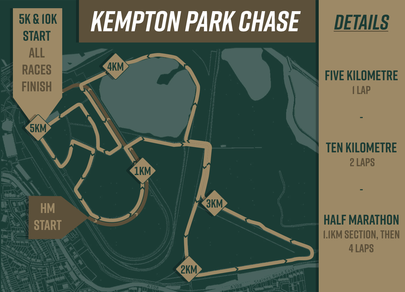 Tkg 24 - Kempton Park …