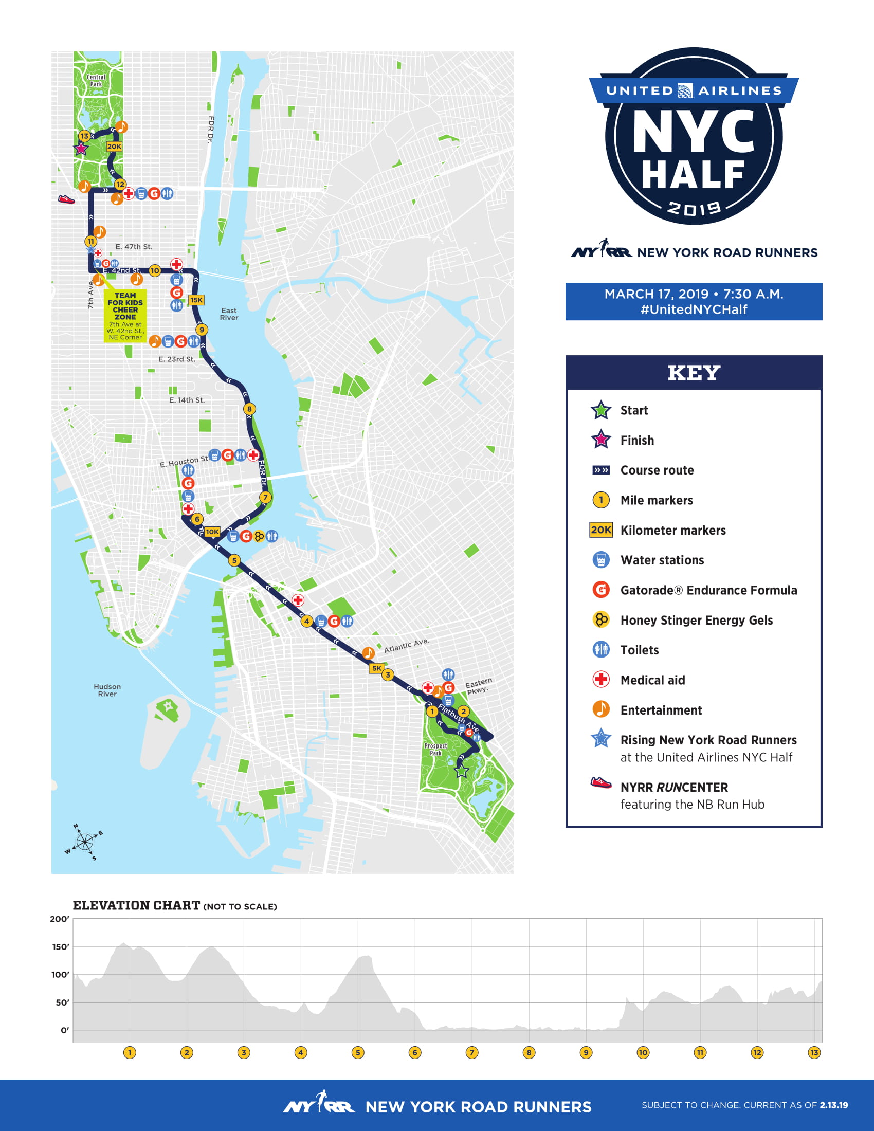 Nyc Half Marathon 2019 Route Map