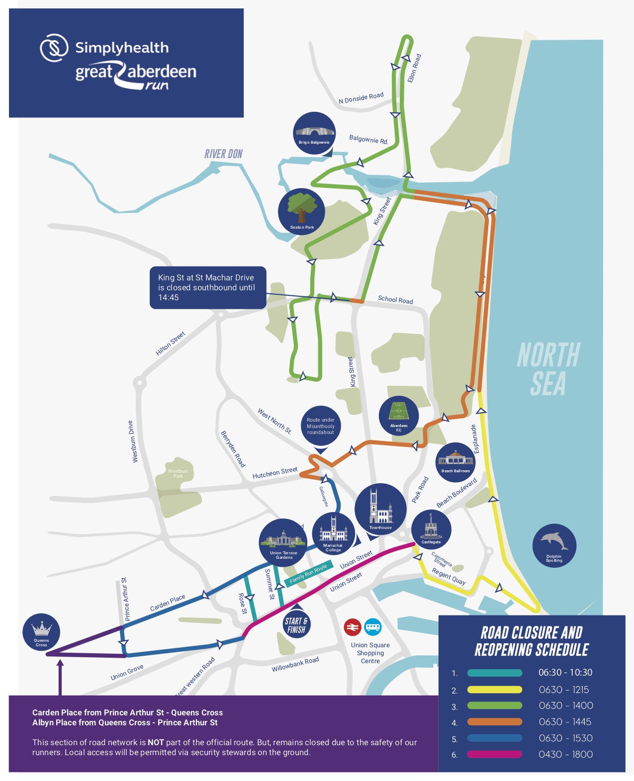 Edinburgh Marathon Elevation Chart