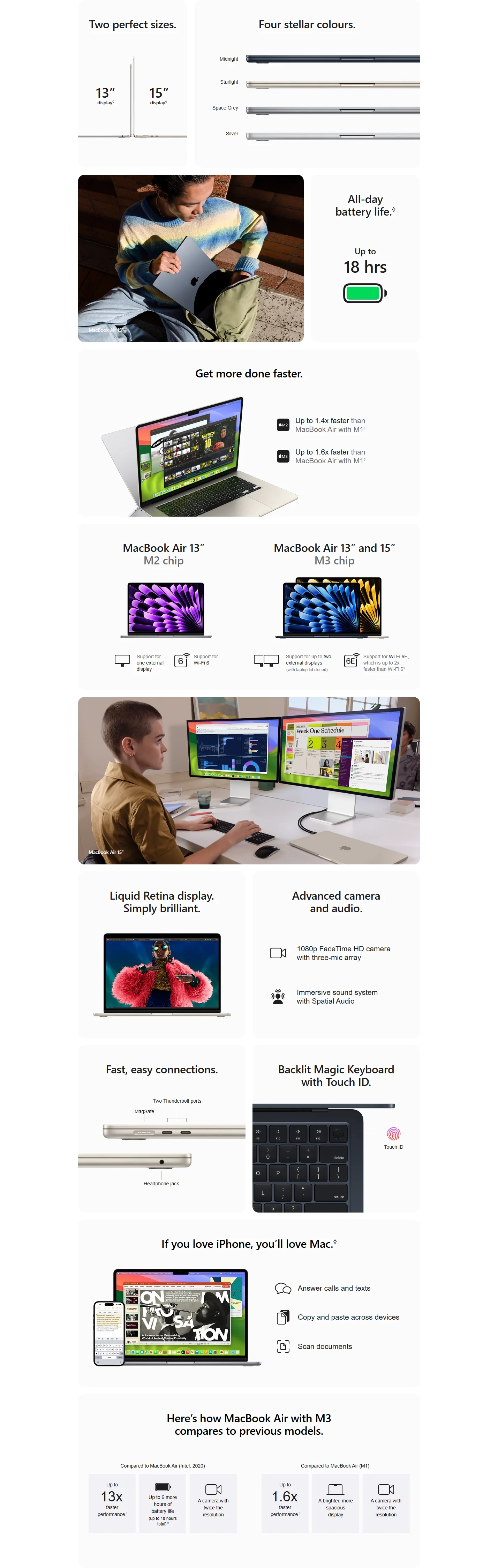 Promotional image related to extensive product features