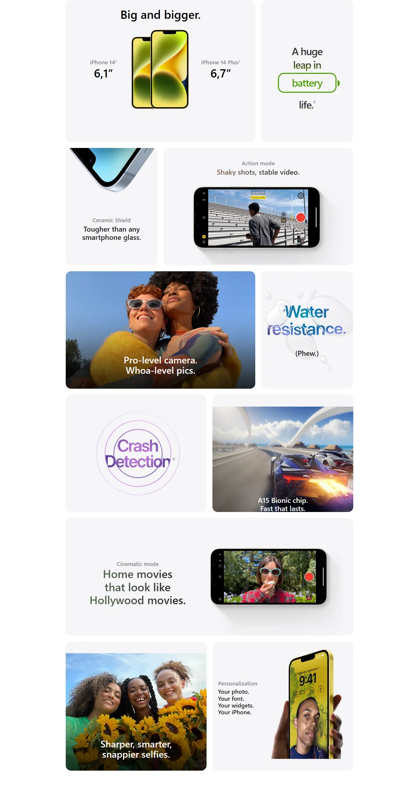 Promotional image relating to product's key features