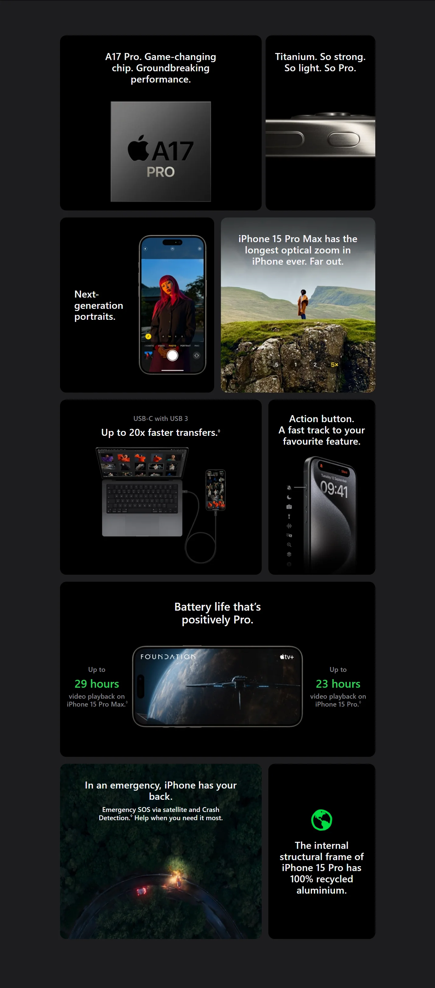 Promotional image relating to product's key features