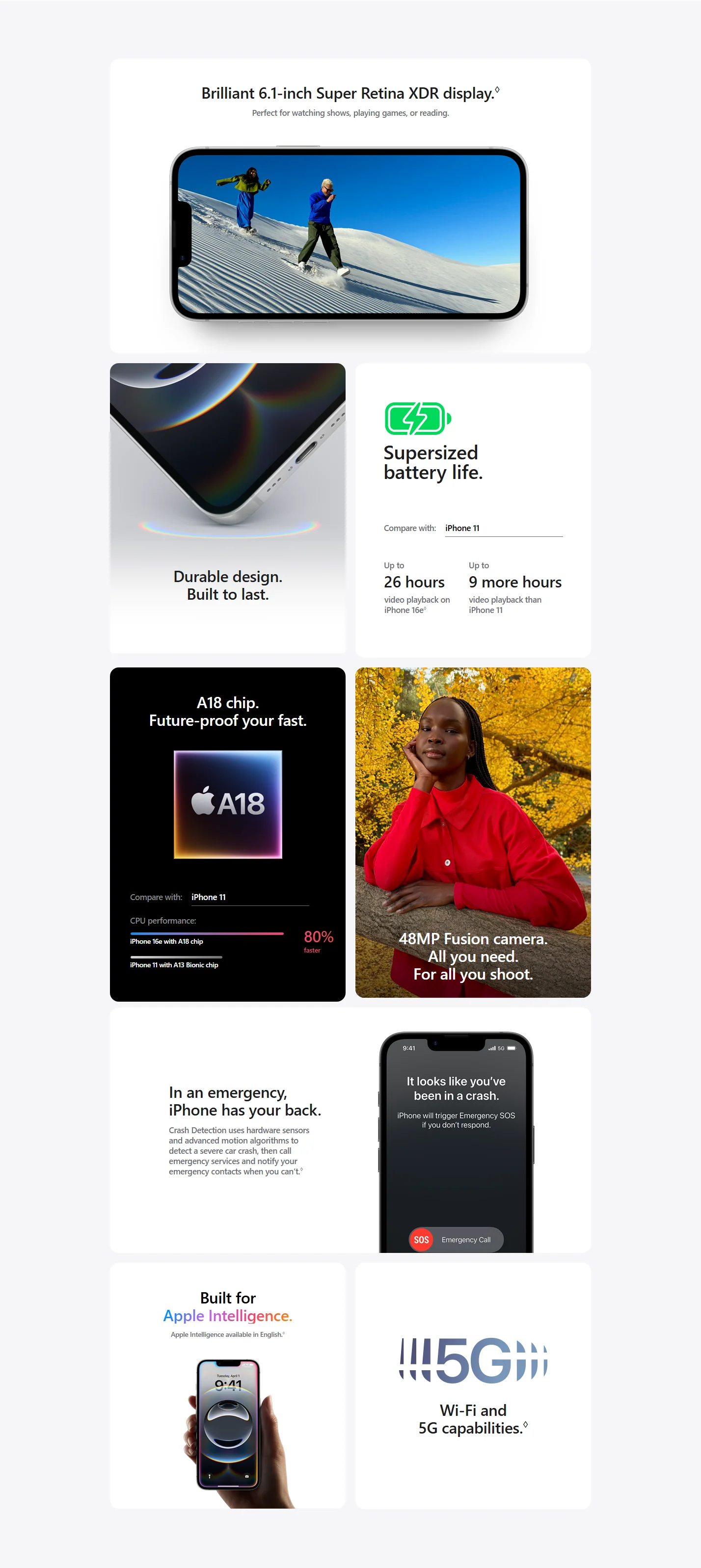 Promotional image relating to product's key features