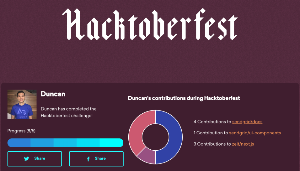 Hacktoberfest 2018