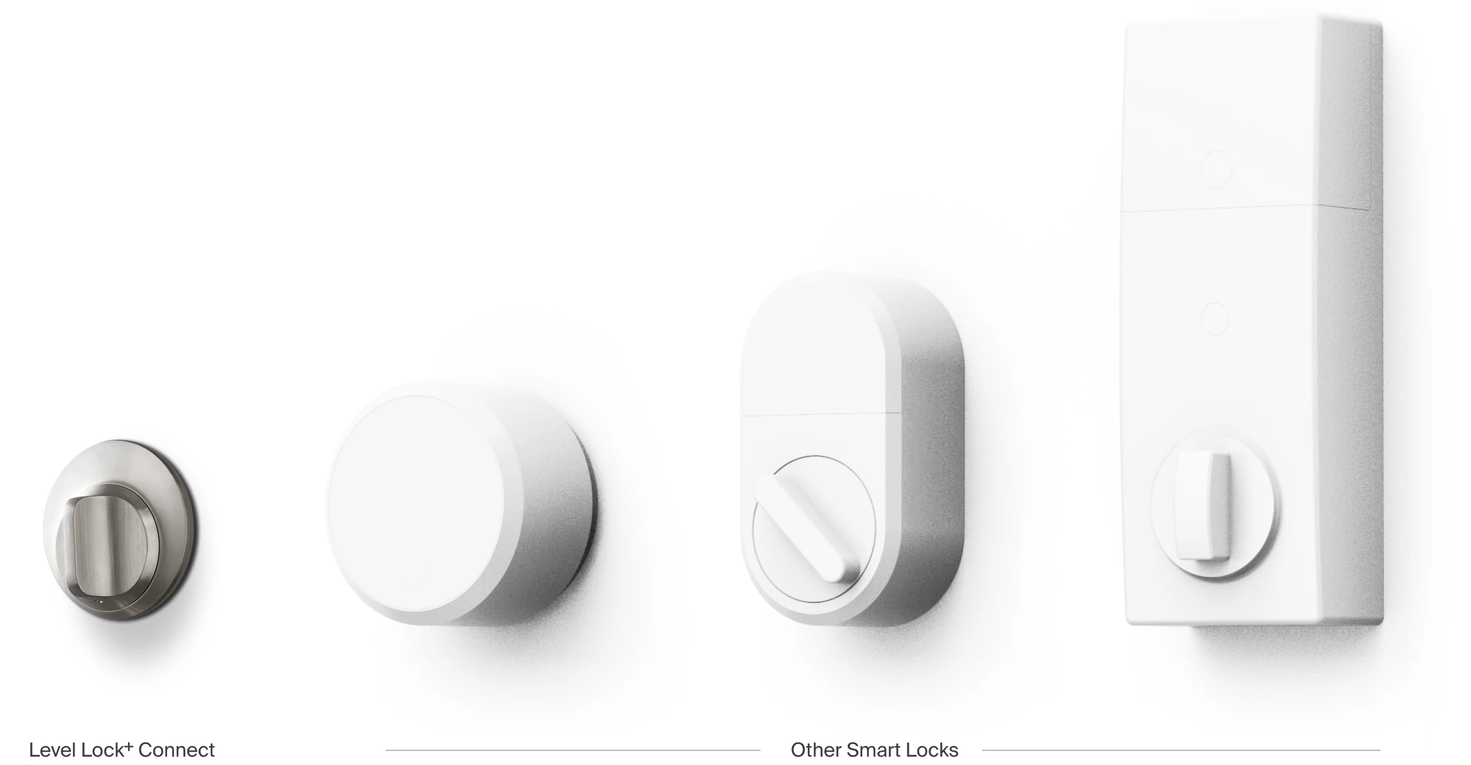 Level Lock+ Connect, Invisible Smart Lock