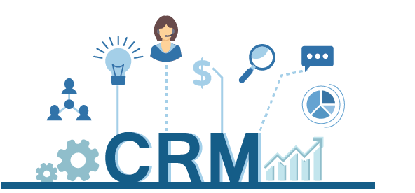 SAP CRM