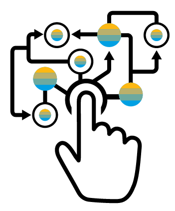 SAP Закупки и управление расходами