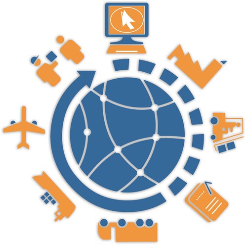 SAP SCM