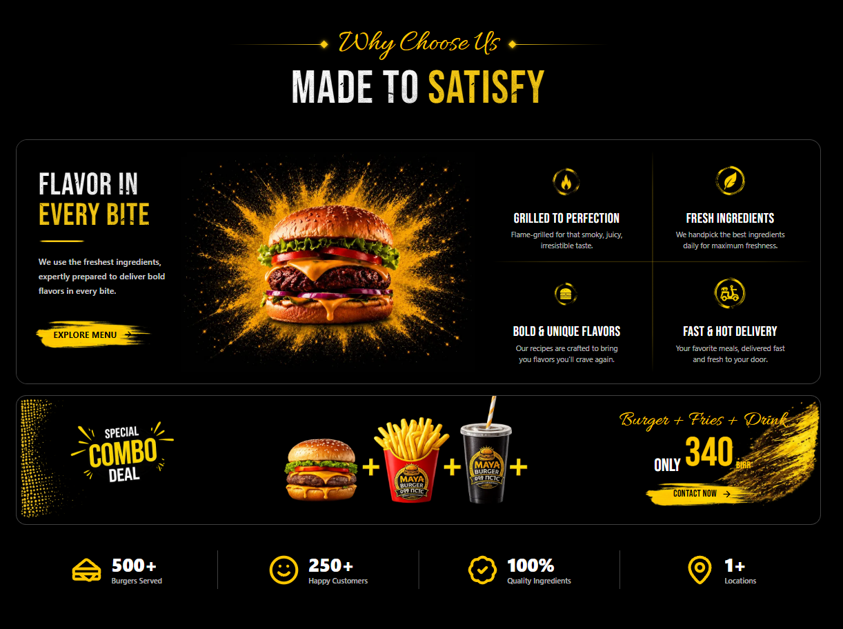 Maya Burger project