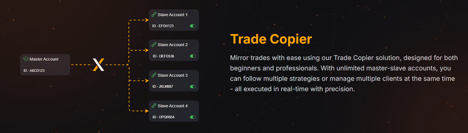 XAlgos Dashboard